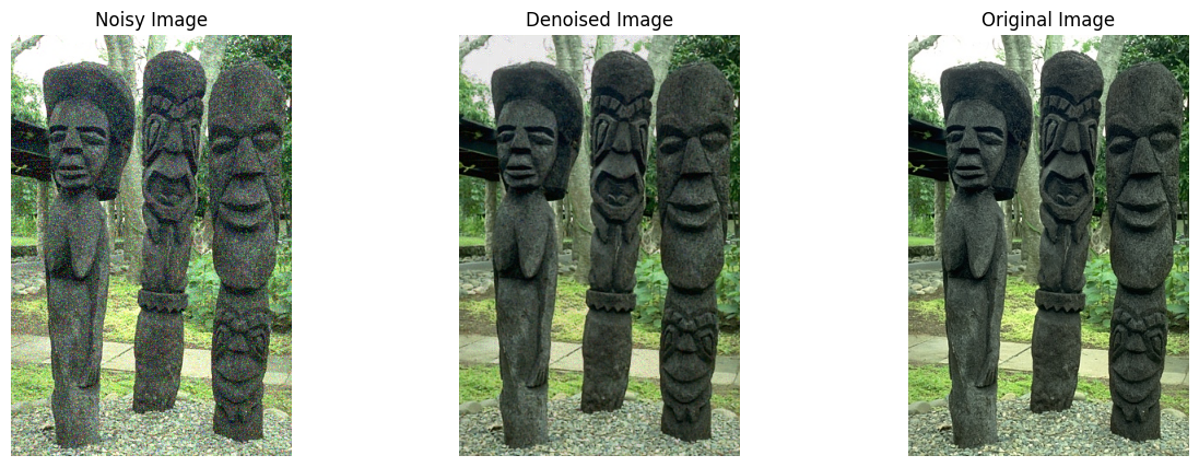 DnCNN Gaussian denoising result (1 of 3): noisy input, denoised output, and clean ground truth